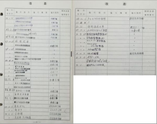 電車履歴簿「クモハ475-9」