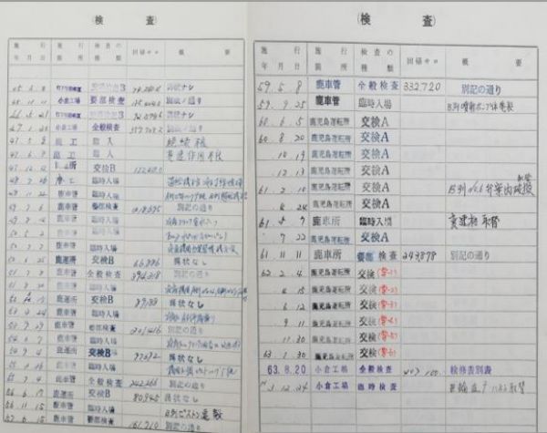 気動車車体履歴簿「キハ65-12」(→キハ65-7002)