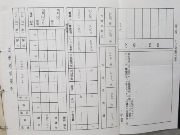 気動車車体履歴簿「キハ58-1017」(→キハ58-5006)