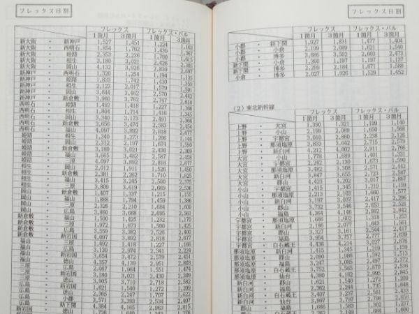 運賃・マニュアル 関連 4冊組