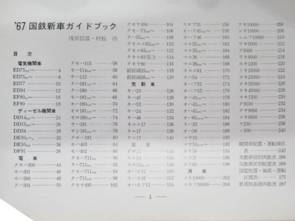 「’67 国鉄 新車ガイドブック」