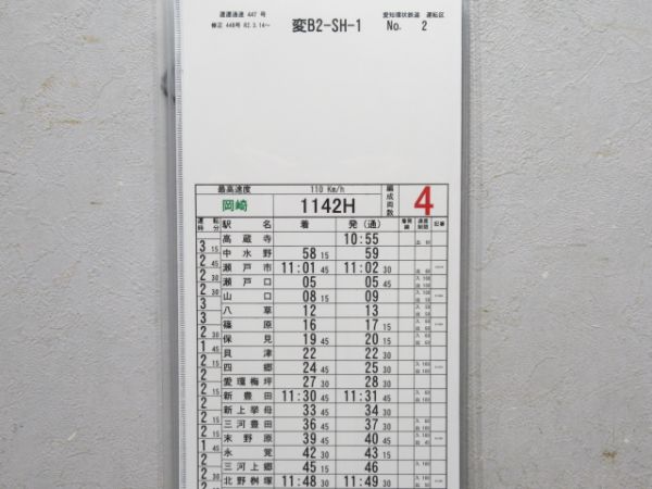 愛知環状鉄道 SH-1 揃い (車掌用 付き)