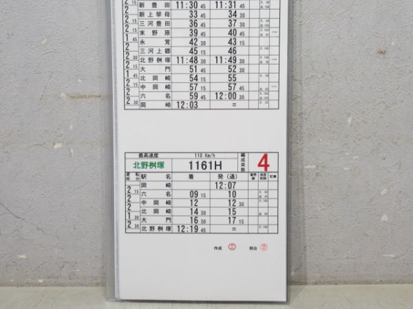 愛知環状鉄道 SH-1 揃い (車掌用 付き)