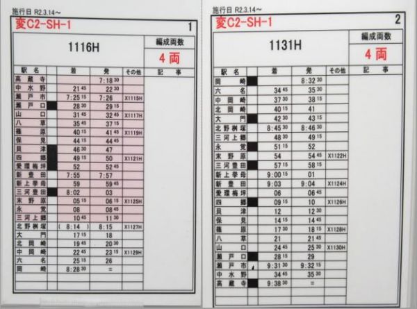 愛知環状鉄道 SH-1 揃い (車掌用 付き)