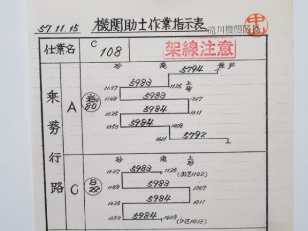 滝川機関区 機関助士作業指示表 (廃線)