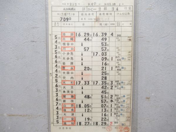 高知機関区 34仕業 揃い (足摺)