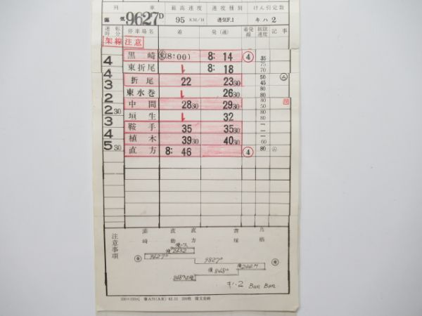 直方気動車区 臨446仕業 揃い