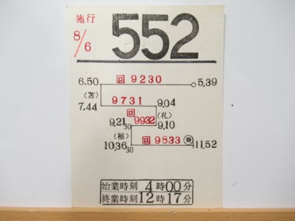 岩見沢第一機関区 552仕業 揃い(仕業札 付き)