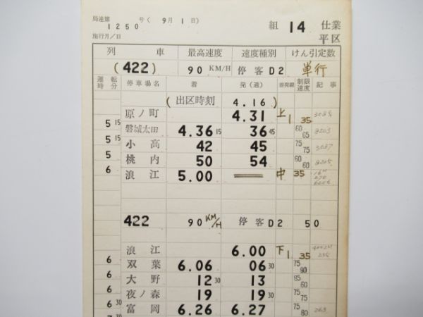 平機関区 14仕業 (定期客レ)