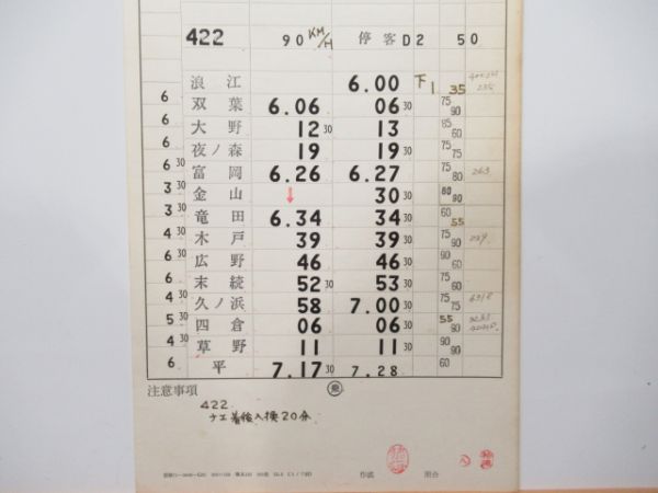 平機関区 14仕業 (定期客レ)