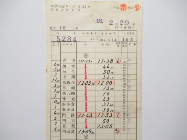 門司機関区 DL29仕業 揃い