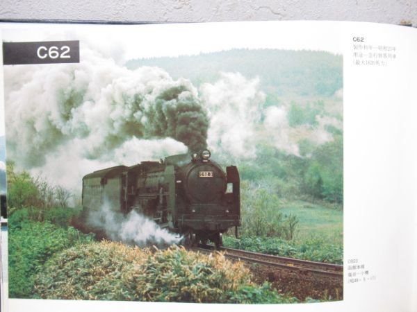 北海道の蒸気機関車