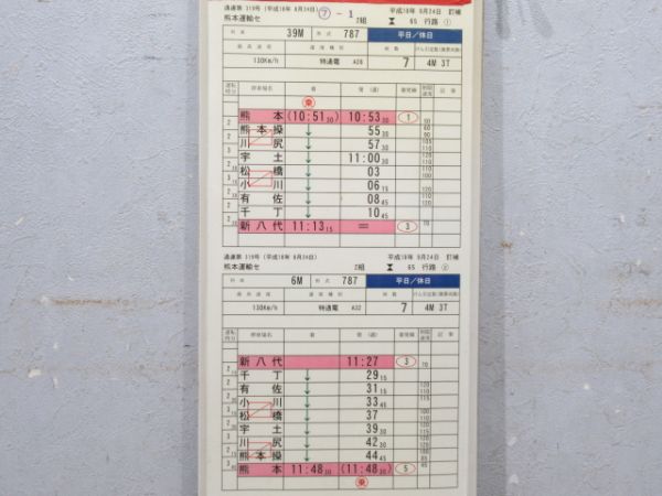 熊本運輸センター 65行路 揃い (787系 リレーつばめ)