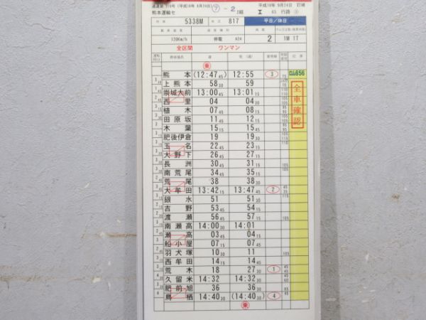 熊本運輸センター 65行路 揃い (787系 リレーつばめ)