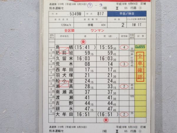 熊本運輸センター 65行路 揃い (787系 リレーつばめ)