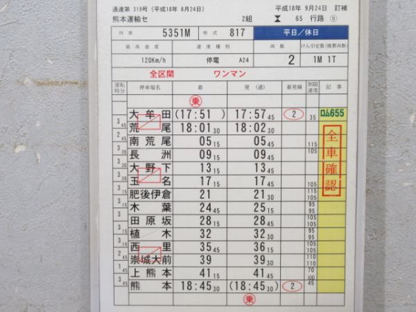 熊本運輸センター 65行路 揃い (787系 リレーつばめ)