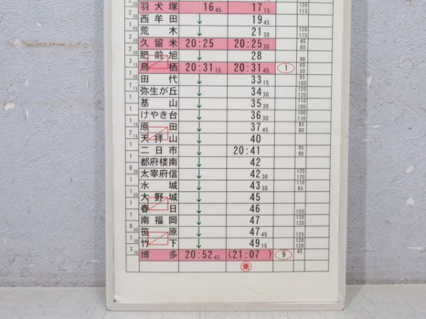 熊本運輸センター 65行路 揃い (787系 リレーつばめ)