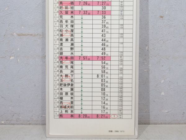 熊本運輸センター 65行路 揃い (787系 リレーつばめ)