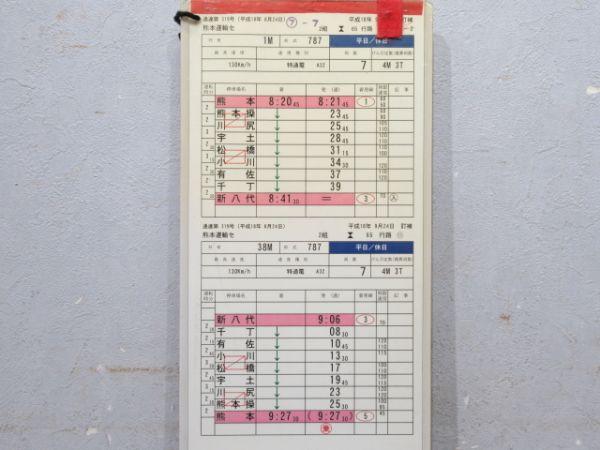 熊本運輸センター 65行路 揃い (787系 リレーつばめ)