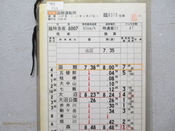 函館運転所 臨6310仕業 揃い (特急 エルム)