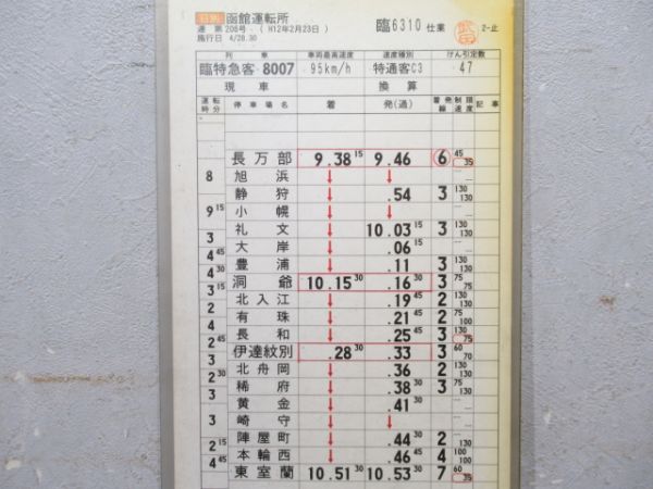 函館運転所 臨6310仕業 揃い (特急 エルム)