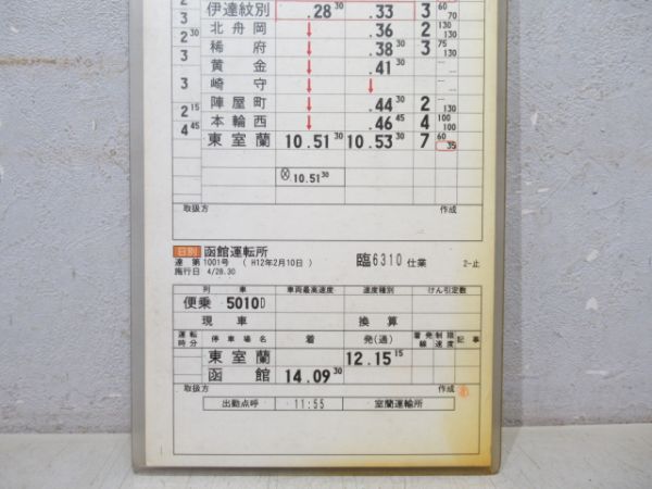 函館運転所 臨6310仕業 揃い (特急 エルム)