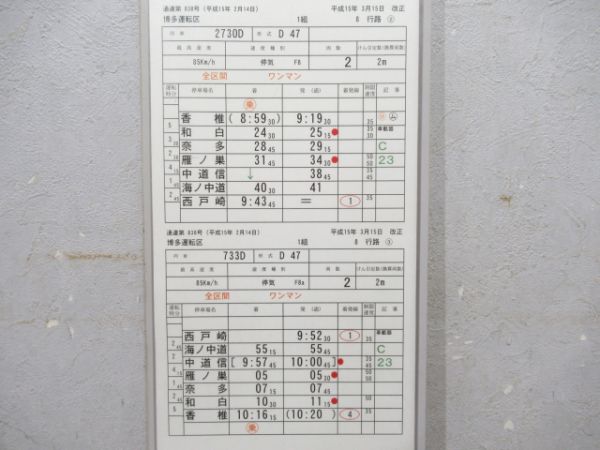 博多運転区 8行路 揃い