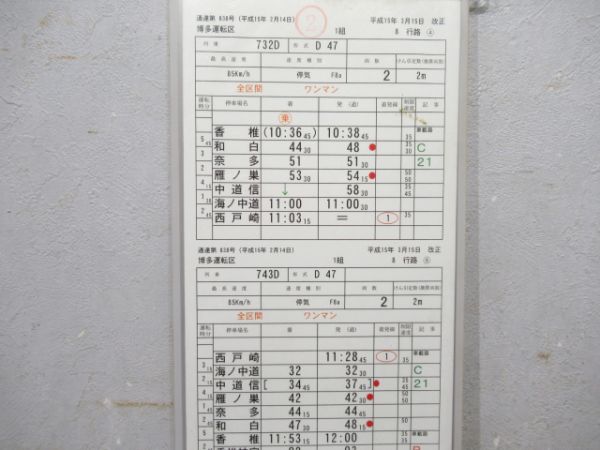 博多運転区 8行路 揃い