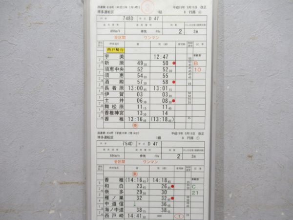 博多運転区 8行路 揃い