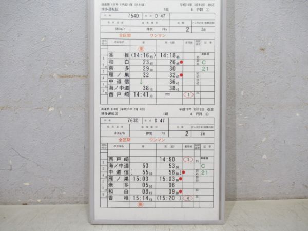 博多運転区 8行路 揃い