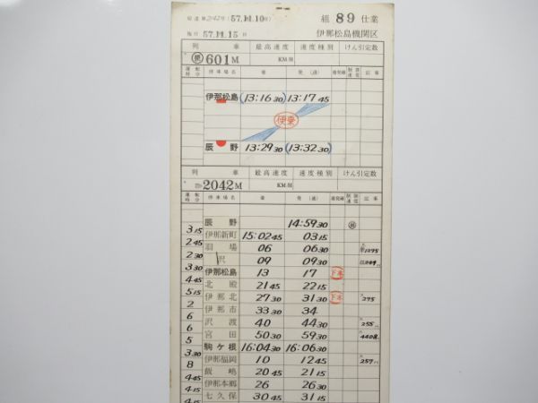 伊那松島機関区 89仕業 揃い