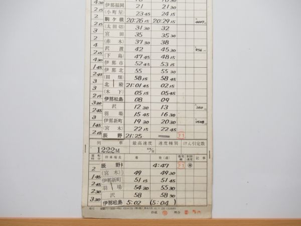 伊那松島機関区 89仕業 揃い