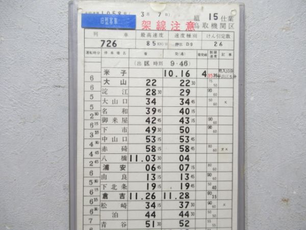 鳥取機関区 15仕業 (旧型客車)