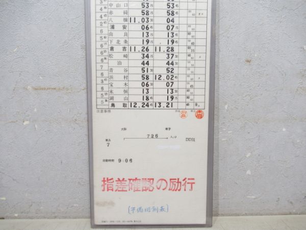 鳥取機関区 15仕業 (旧型客車)