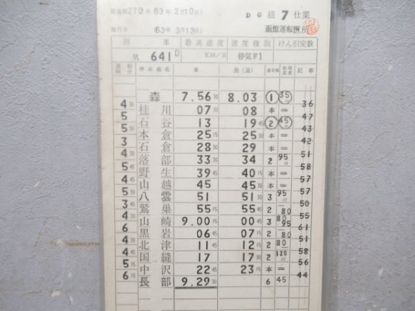 函館運転所 DC7仕業 揃い (北斗 入り)