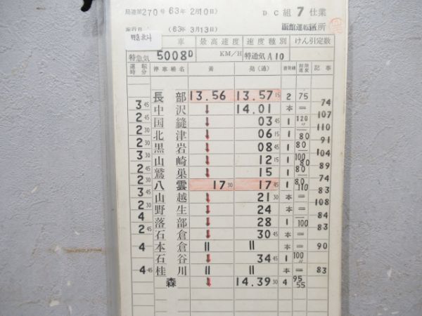 函館運転所 DC7仕業 揃い (北斗 入り)