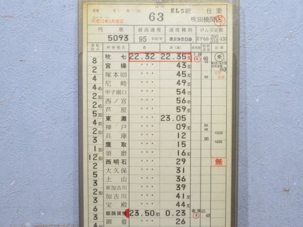 吹田機関区 EL5仕業 揃い (EF66・65)