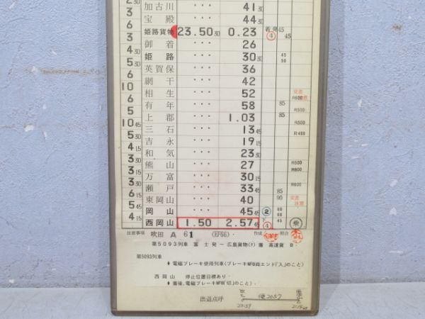 吹田機関区 EL5仕業 揃い (EF66・65)