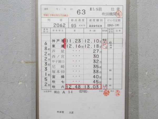 吹田機関区 EL5仕業 揃い (EF66・65)