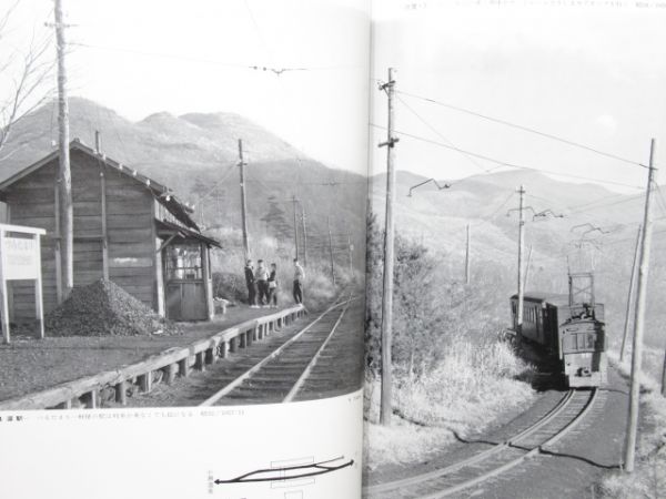 「草軽電気鉄道」