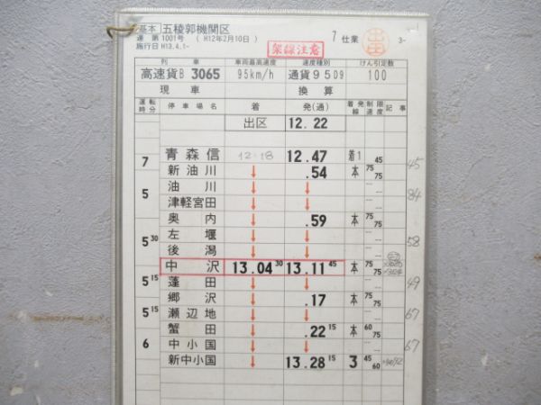 五稜郭機関区 7仕業 貨物 揃い