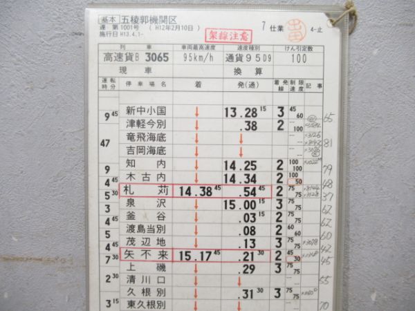 五稜郭機関区 7仕業 貨物 揃い