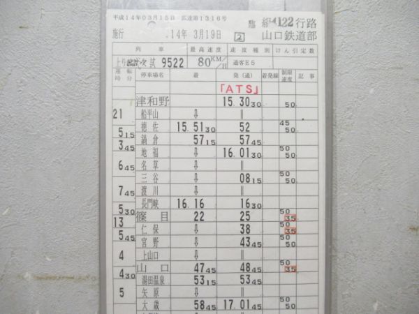 山口鉄道部 臨4122行路 揃い (SLやまぐち DD51+C57)