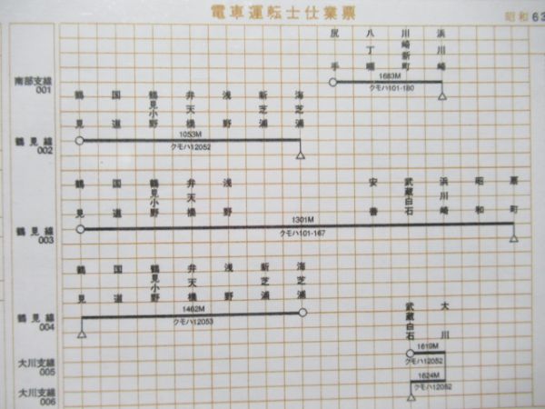 車両運用表