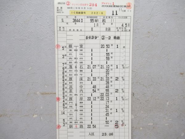 花咲線運輸営業所揃い