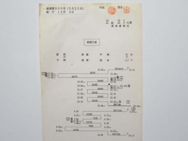 博多運転区揃い