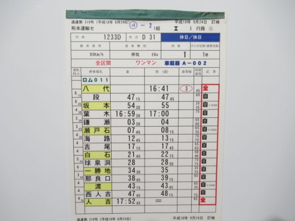 熊本運輸センター揃い