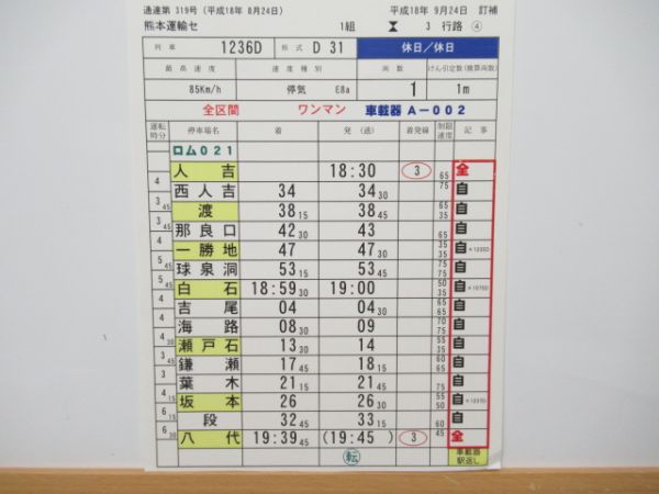 熊本運輸センター揃い