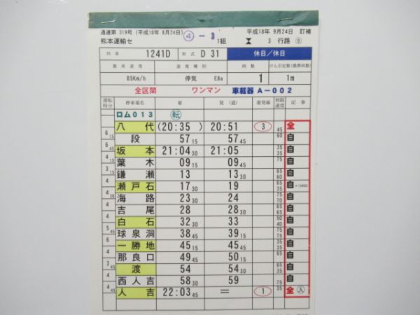 熊本運輸センター揃い