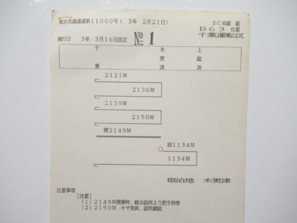 千葉運転区113系揃い